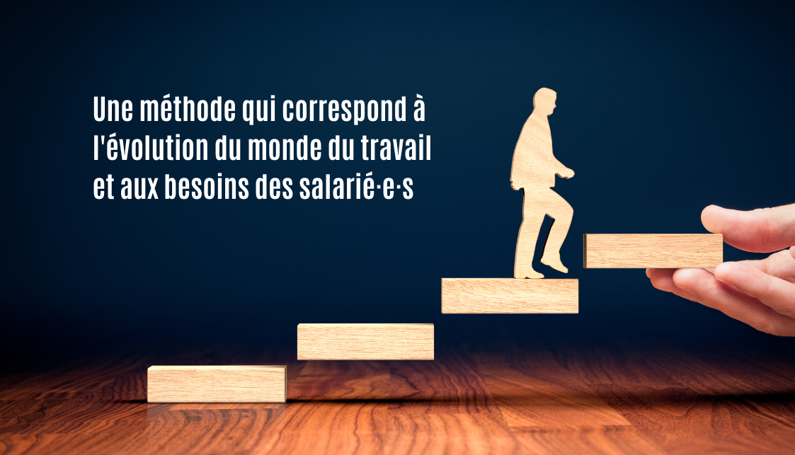 un personnage de bois montant 4 marches en bois dont la dernière tenue par une main humaine avec la légende au milieu Une méthode qui correspond à l'évolution du monde du travail et aux besoins des salarié-e-s